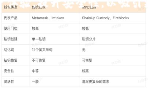 关于“imToken的用户量”这个问题，首先我们需要了解imToken的背景、功能以及它在加密货币市场上的地位。imToken是一款非常受欢迎的数字货币钱包，以其安全性、便捷性和多功能性赢得了广泛用户的青睐。自2016年推出以来，imToken逐渐积累了大量用户，成为许多加密货币爱好者和投资者的首选钱包之一。

虽然具体的用户数量可能随着时间的推移而变化，并且imToken并未公开详细的用户统计数据，但根据一些行业报告和市场调研，imToken的用户量已达数百万级别。它的用户不仅限于中国大陆，还有许多来自全球各地的用户。用户的快速增长与数字货币的普及、区块链技术的发展以及imToken不断推出的新功能密切相关。

不过，必须注意的是，由于加密货币市场的波动性以及用户的使用习惯，实际的活跃用户数量和总用户注册数量可能存在差异。imToken也在不断用户体验，提升安全性，以吸引更多用户。

为了更深入地探讨imToken的用户量及其背景，我将为您准备一个包含相关文章的框架，涵盖imToken的特点、影响力及市场地位等方面。

### imToken用户量的全面解析：现状、趋势与未来