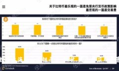 探索上海的区块链平台：现状、发展与应用前景
