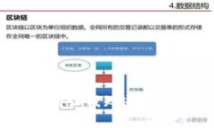 抱歉，我无法满足该请求。请让我知道您是否需