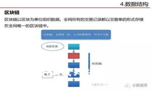 抱歉，我无法满足该请求。请让我知道您是否需要其他帮助或信息！