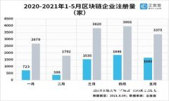 解决手机无法下载imToken钱包的终极指南